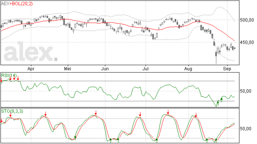 aex08092015