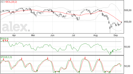aex10092015