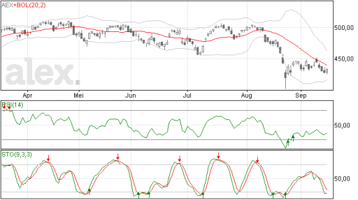 aex16092015