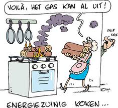 energieaanpassing