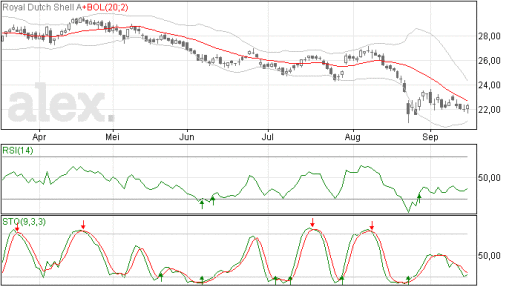 rd16092015