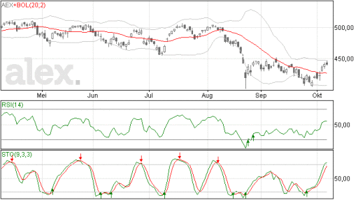 aex08102015