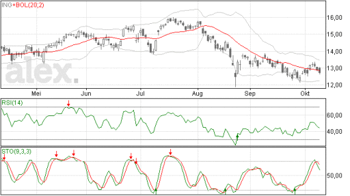 ing12102015