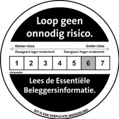 risico