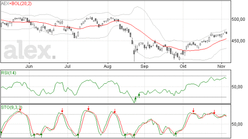 aex06112015