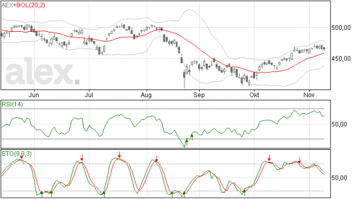 aex11112015