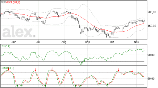 aex12112015