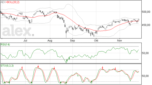 aex27112015
