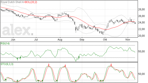 rd12112015