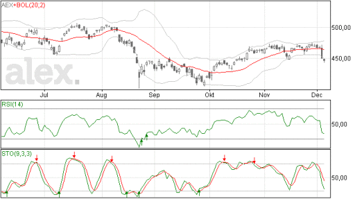 aex07122015