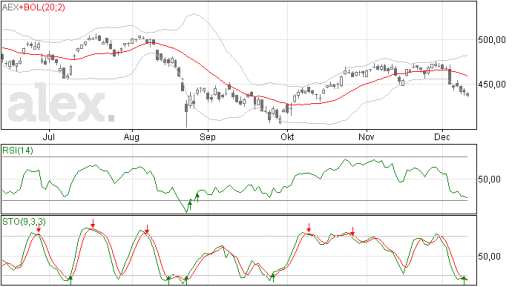 aex11122015