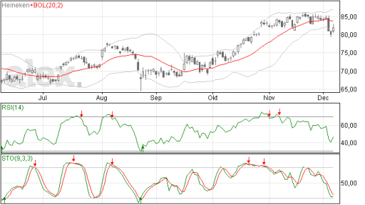 heineken08122015