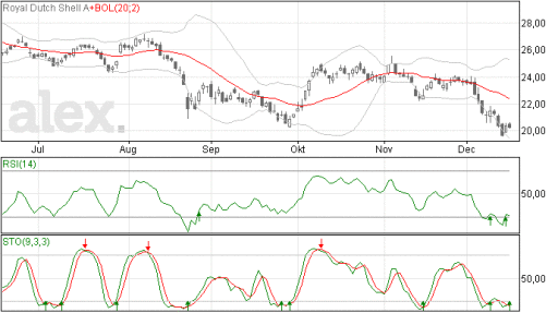 rd17122015