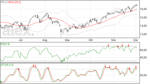 relx03122015