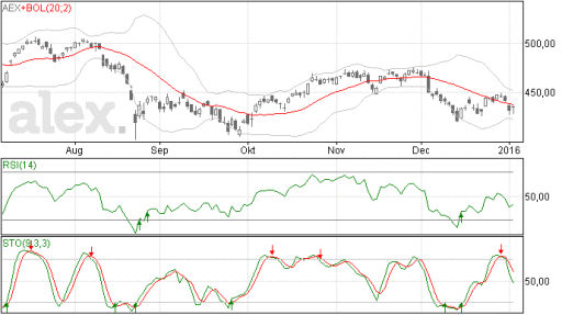 aex06012016