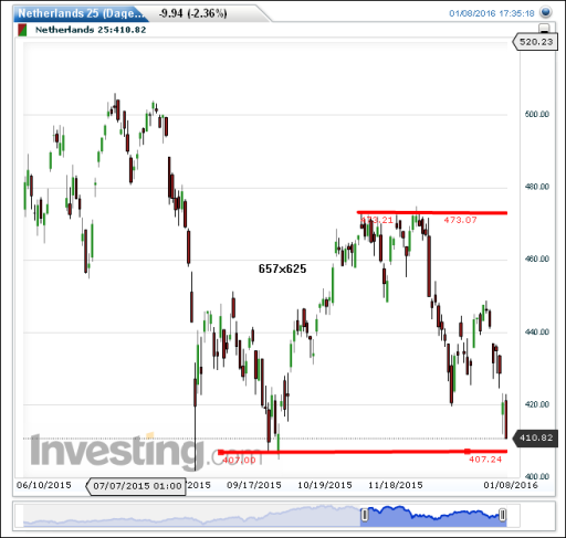 aex11012016