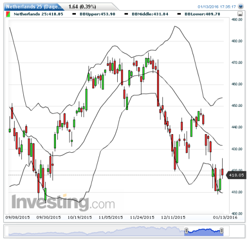 aex14012016
