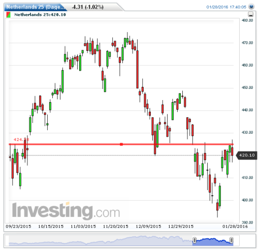 aex29012016