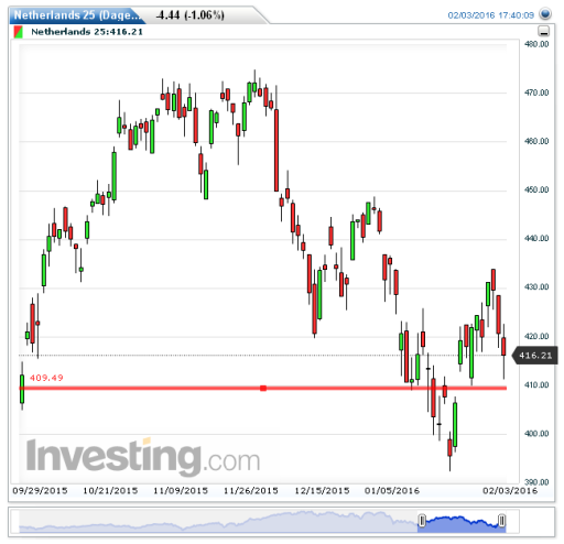 aex04022016