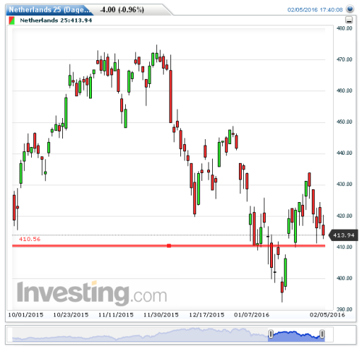 aex08022016