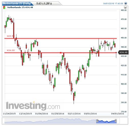 aex04042016
