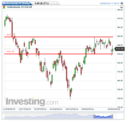 aex05042016