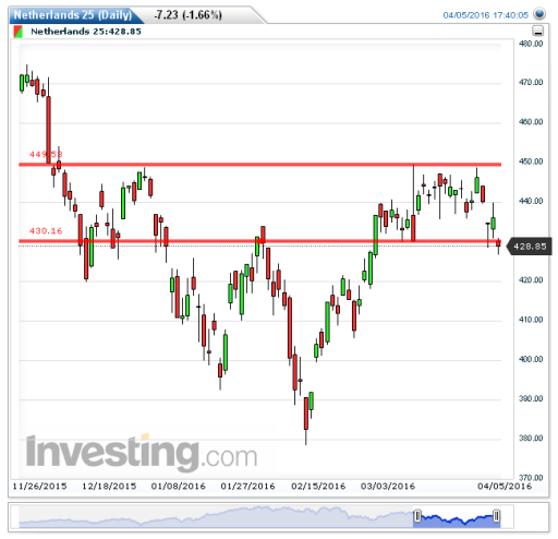 aex06042016
