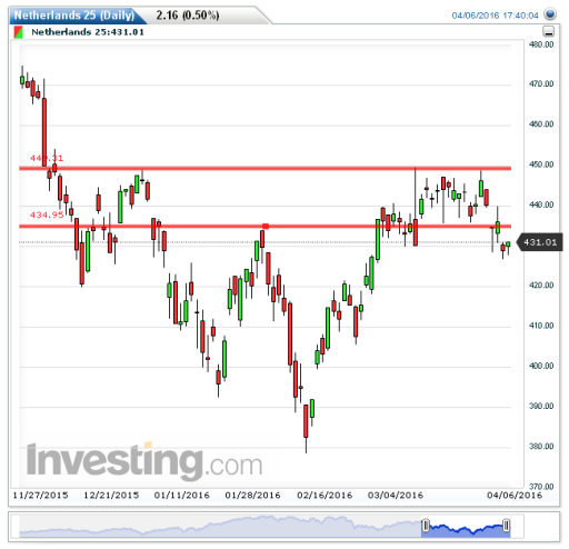 aex07042016