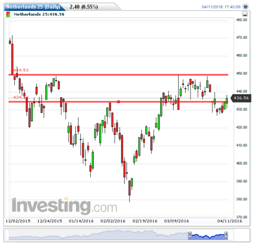 aex12042016