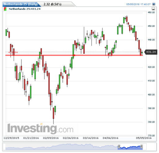 aex06052016