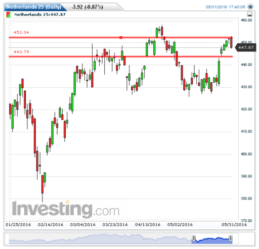 aex01062016