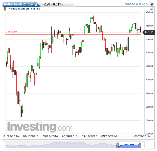 aex06062016