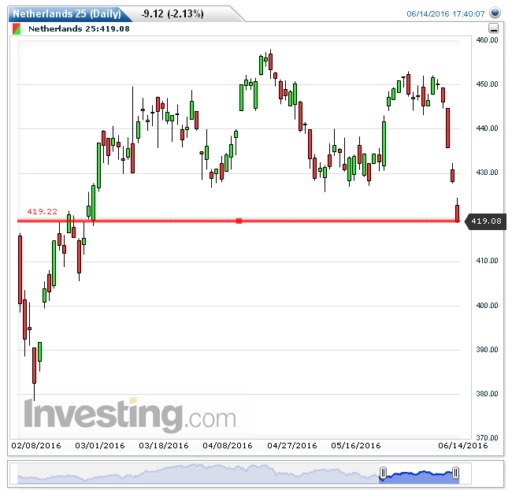 aex15062016