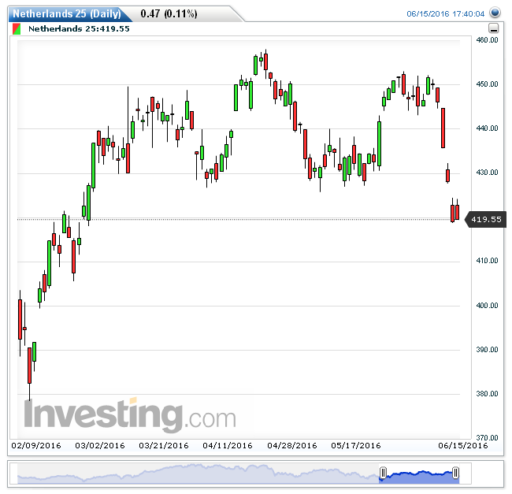 aex16062016