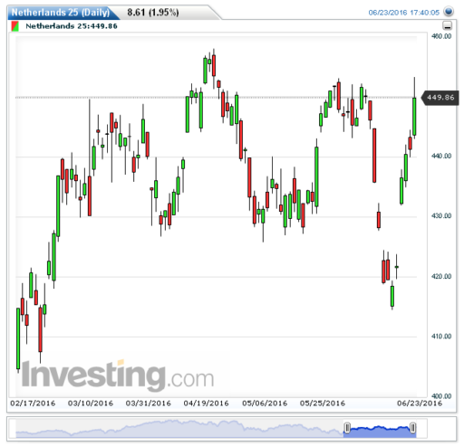 aex24062016