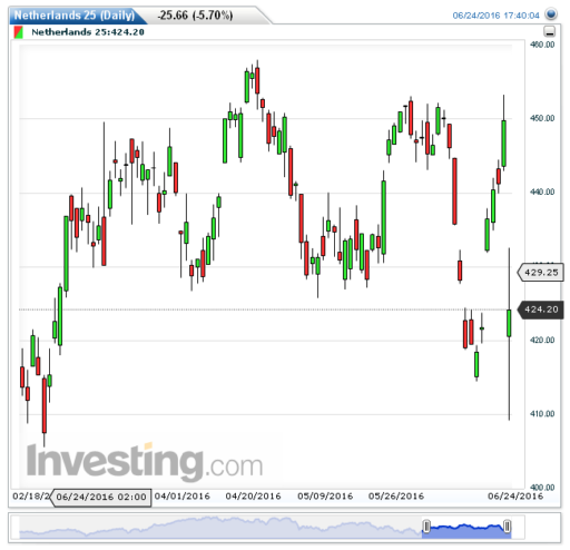 aex27062016