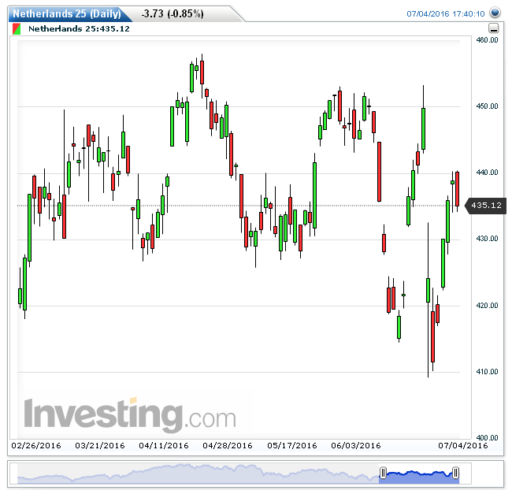 aex05072016
