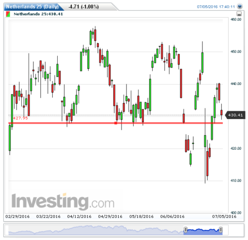 aex06072016