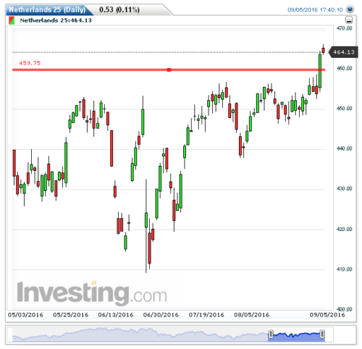 aex06092016