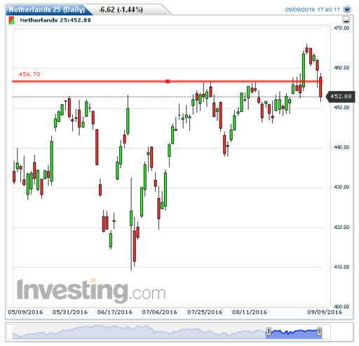 aex12092016