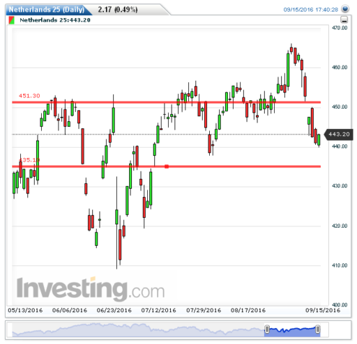 aex16092016