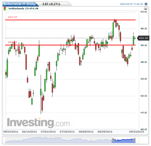 aex26092016