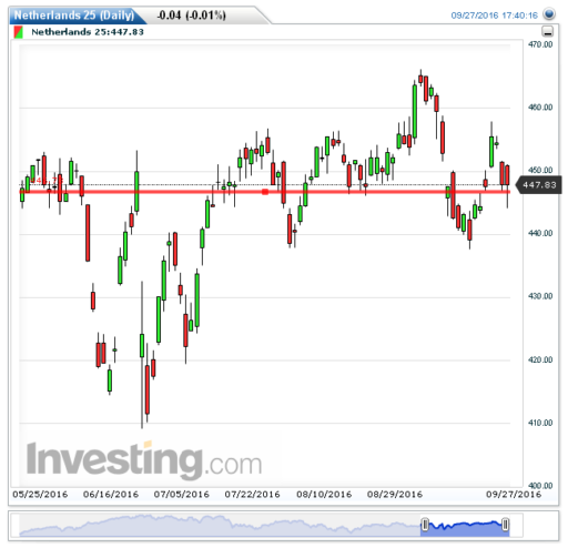 aex28092016