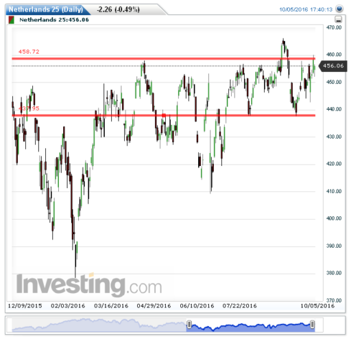 aex06102016