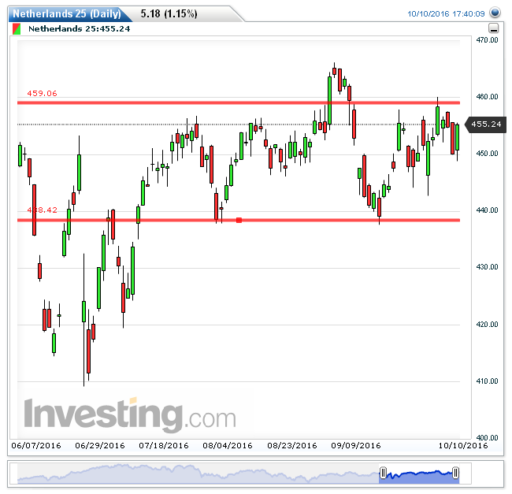 aex11102016