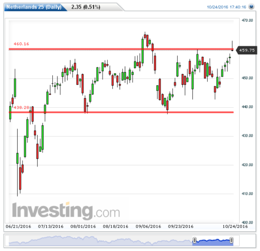 aex25102016png