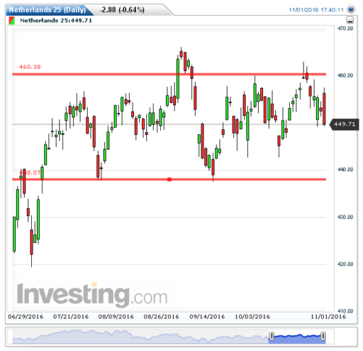 aex02112016