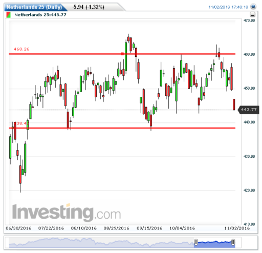 aex03112016