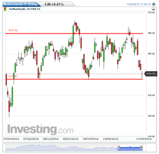aex07112016
