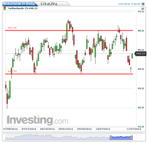 aex08112016